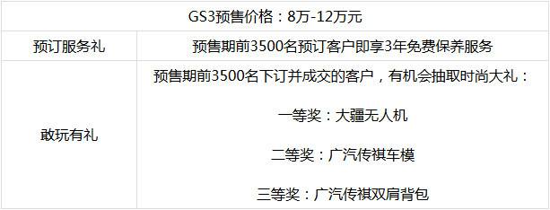 “新风潮智联SUV” 传祺GS3八万元起火热预售