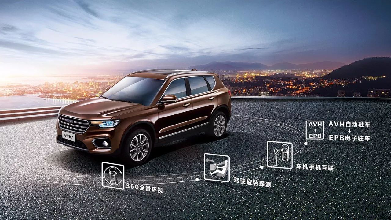 2018款哈弗H7震撼上市 万级更安全 更智能的中大型SUV