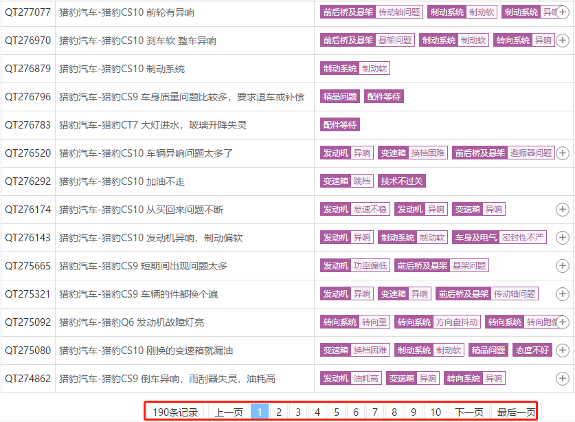 无法落户+疑是翻新骗补车 曾经辉煌的猎豹已难返