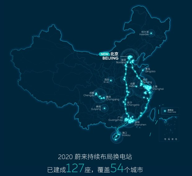 换电站运营,换电站运营模式