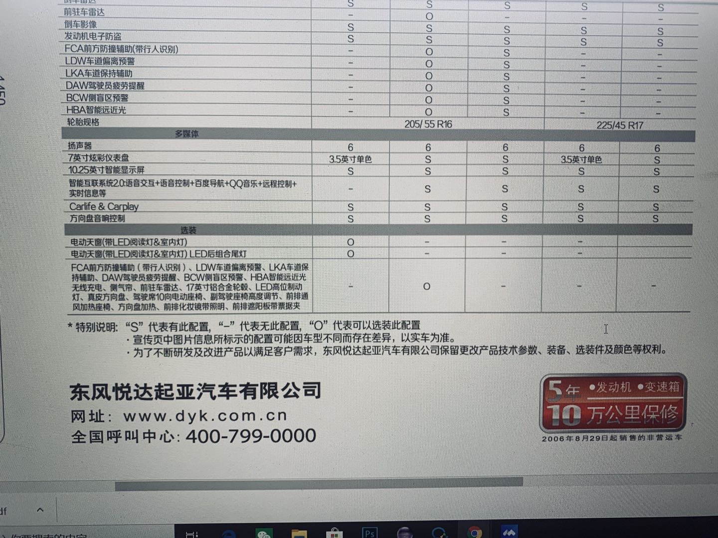 起亚-起亚k3 配置与实车不符